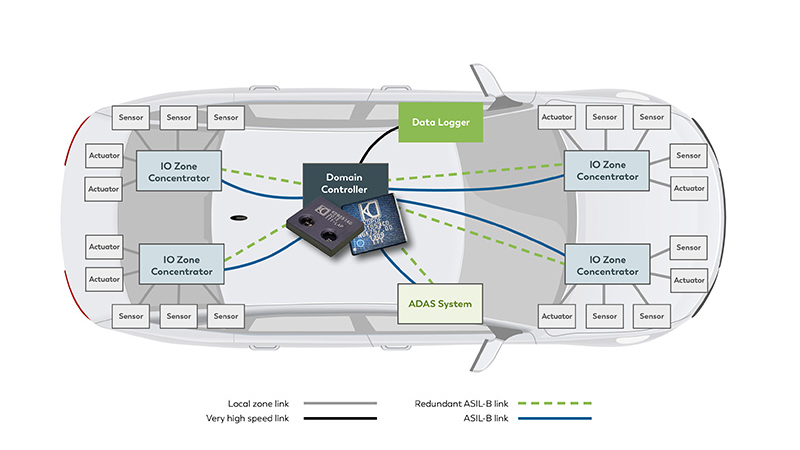 New KD9351 FOT Reduces Cost for Gigabit Connectivity