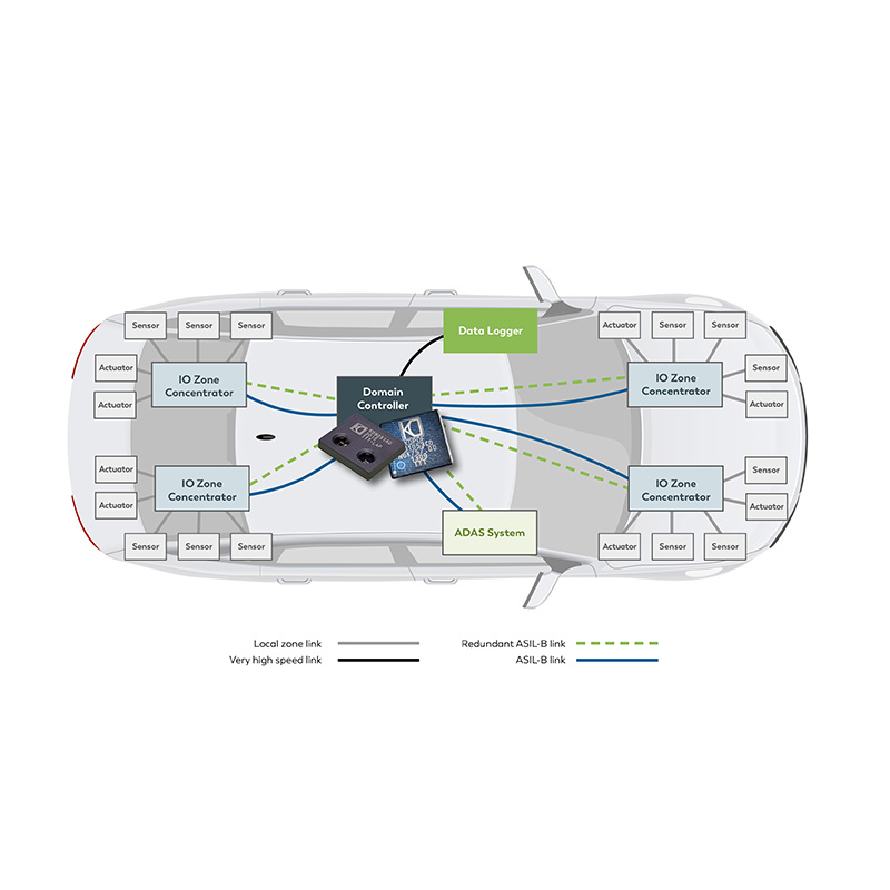 New KD9351 FOT Reduces Cost for Gigabit Connectivity