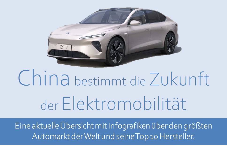 China bestimmt die Zukunft der Elektro-Mobilität