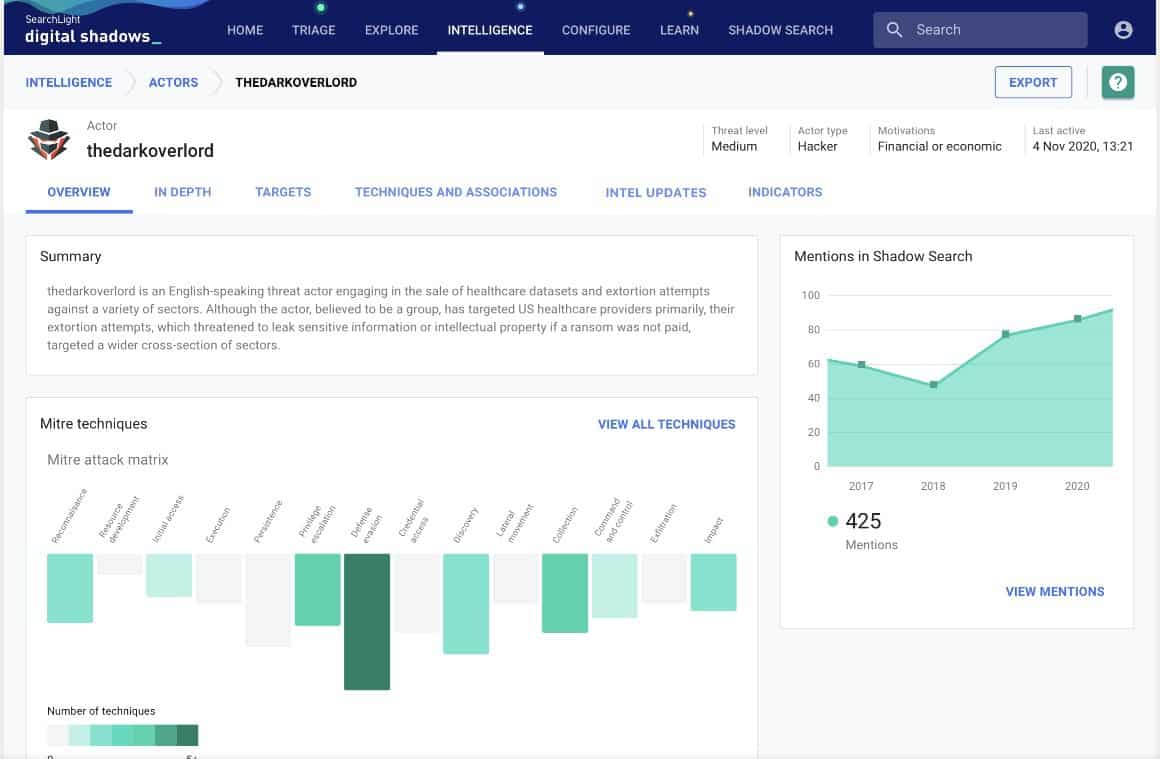 Digital Shadows kündigt Integration von MITRE ATT&CK an