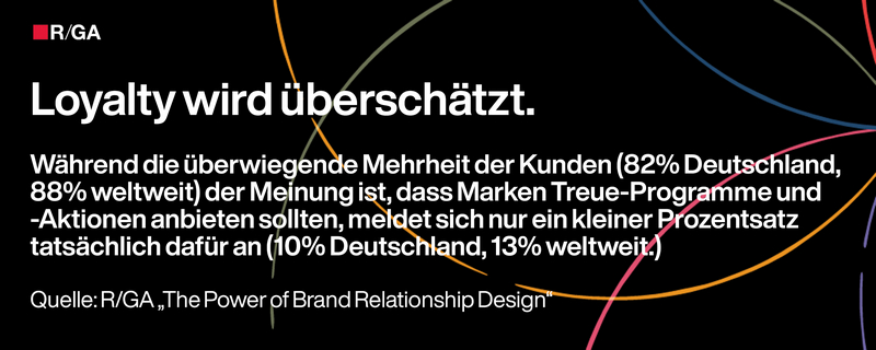 R/GA veröffentlicht globale Studie zur Bedeutung des Brand Relationship Designs