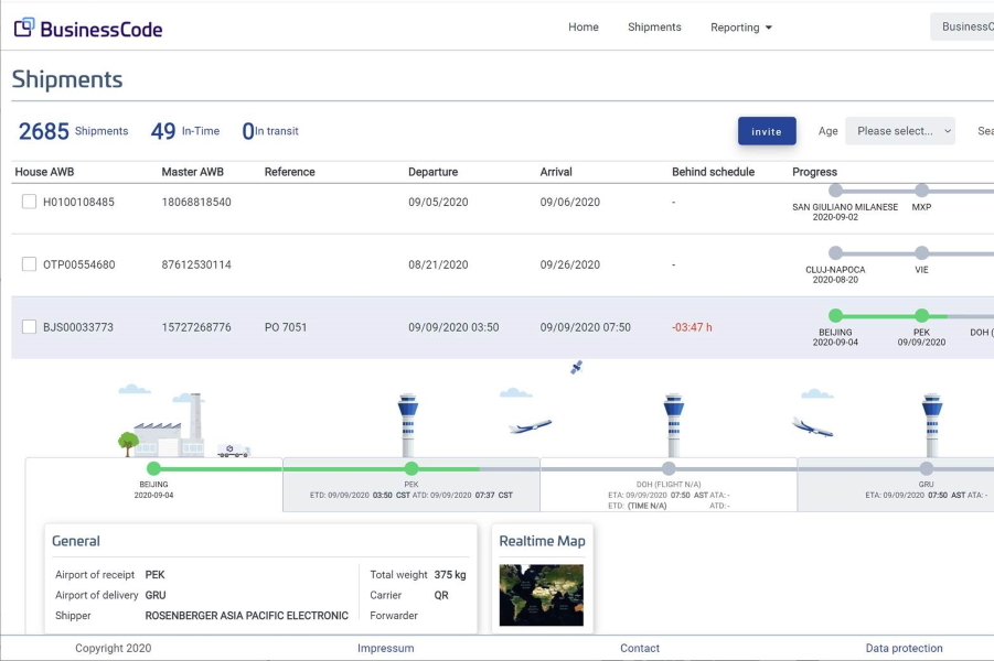 BusinessCode releases new product – software optimizes the distribution of COVID-19 vaccines