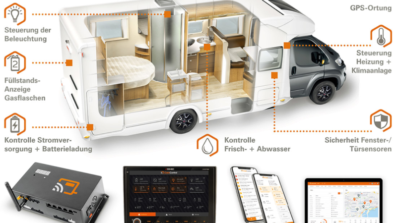 CaraControl – Smart Home für Reisemobile