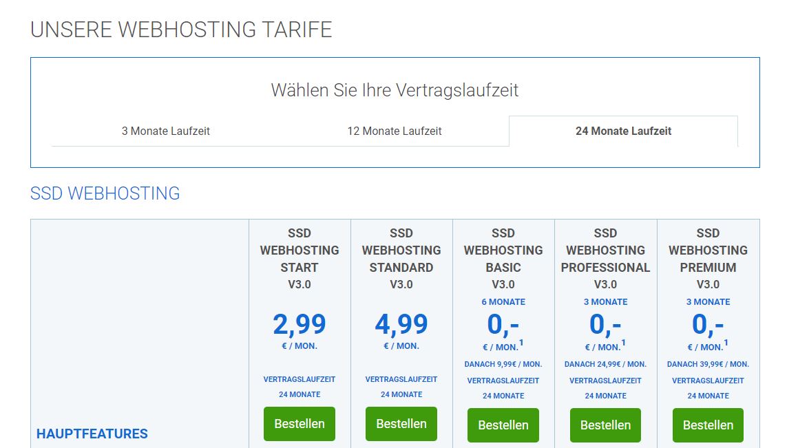 Mehr Flexibilität im Webhosting dank anpassbaren Vertragslaufzeiten