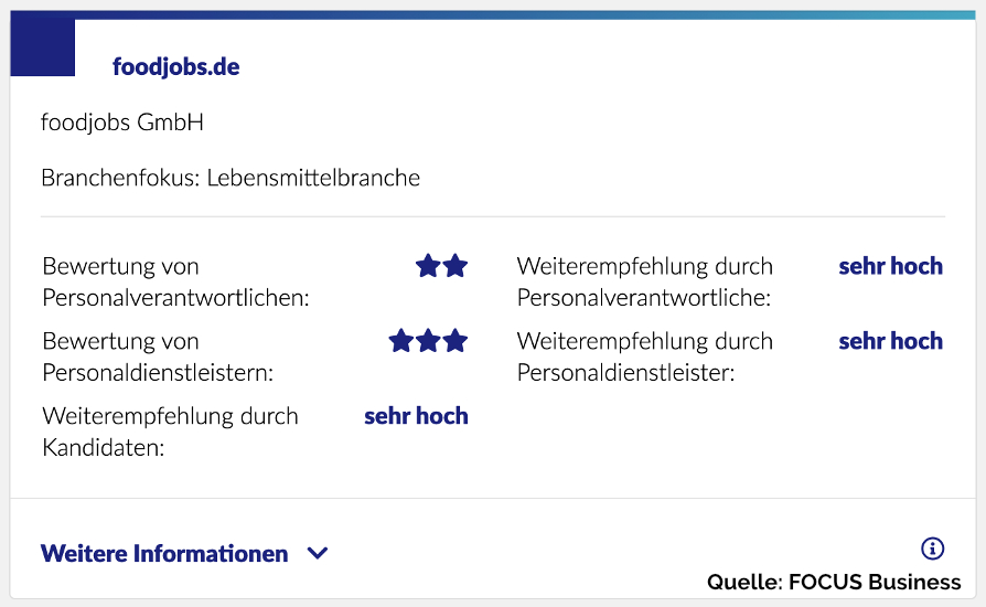 foodjobs.de unter Deutschlands Top-Karriereportalen 2021