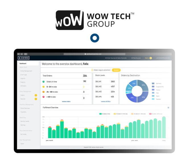 Liebesgrüße aus Berlin: everstox gewinnt WOW Tech als Neukunden