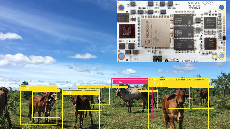 M100PFS SoM mit Microchips PolarFire SoC-FPGA geht in Serie