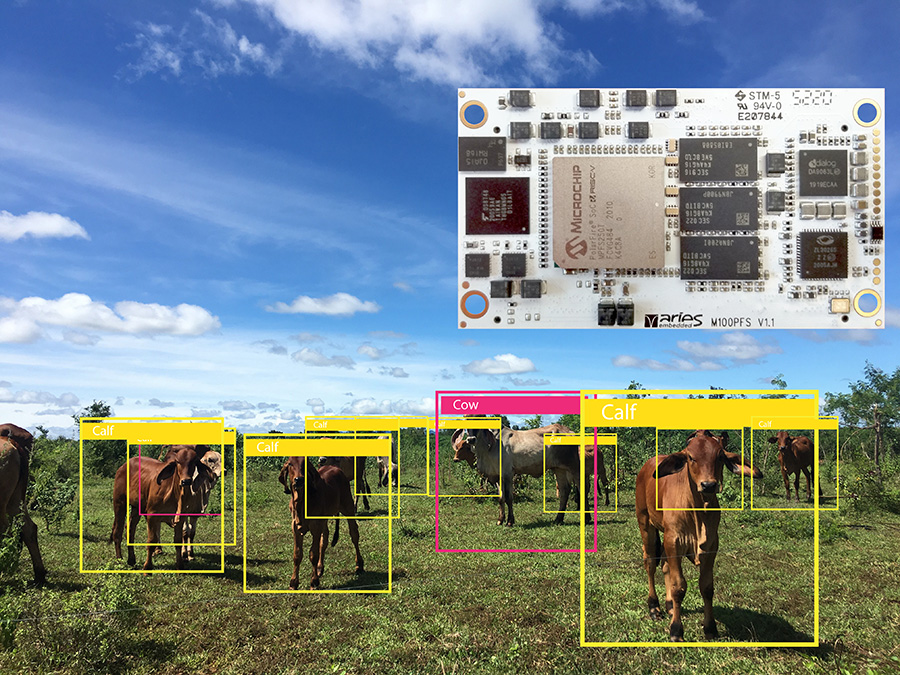 M100PFS SoM mit Microchips PolarFire SoC-FPGA geht in Serie