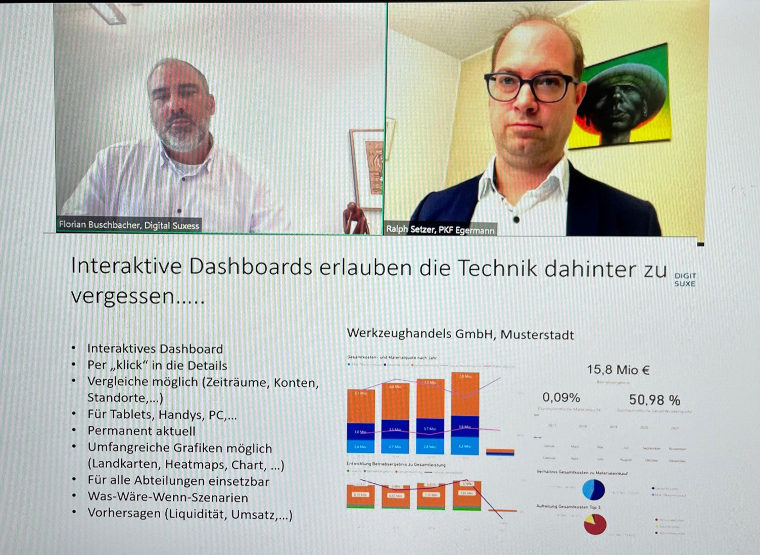 PKF WULF GRUPPE setzt interaktives Dashboard für Mandanten ein