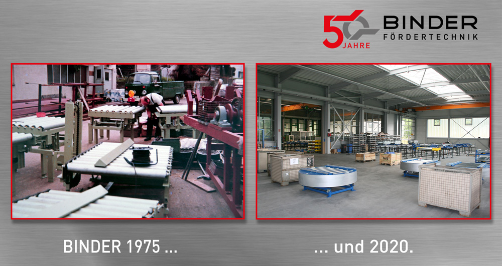 50 Jahre Binder GmbH – Eigene Homepage führt durch die Firmengeschichte