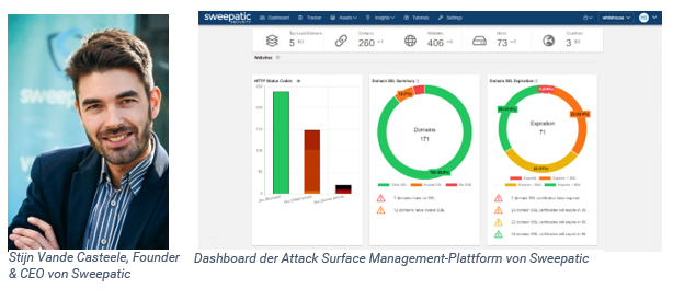 it-sa 2021: Sweepatic präsentiert europäische Lösung für das External Attack Surface Management