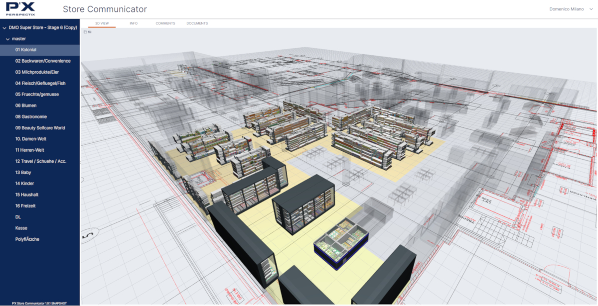 Digitales Retail Management