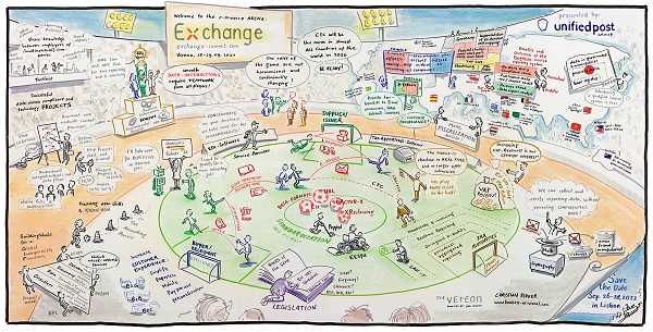 E-Invoicing Exchange Summit Vienna 2021: The Big Picture