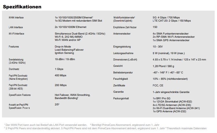 Mit dem Peplink MAX BR1 Pro 5G die Schallmauer durchbrechen – Fahrzeugzulassung in Aussicht!