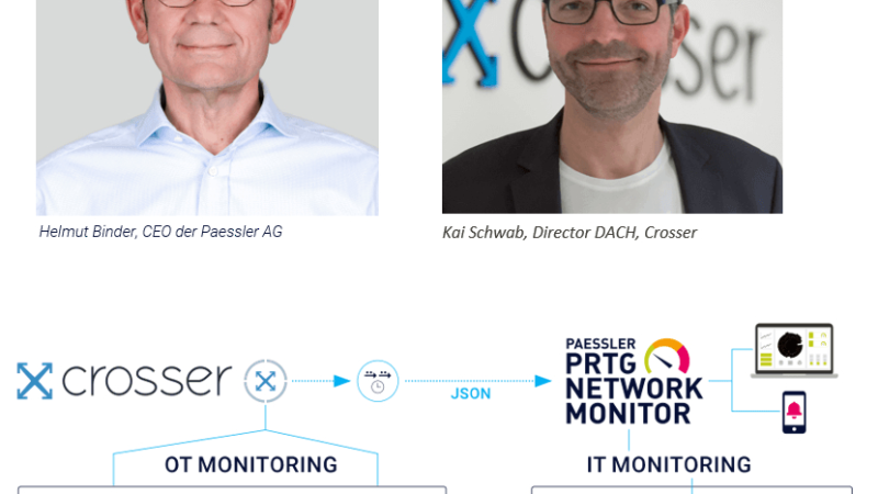 Paessler und Crosser: Partnerschaft ermöglicht zentrales Monitoring von IT und OT