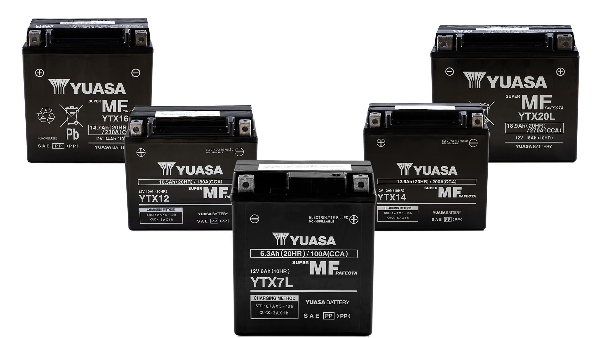 Zusätzliche YUASA WC-Batterien ohne separate Säurepacks