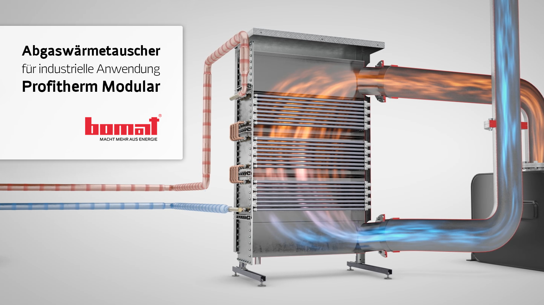 Abgaswärmetauscher für industrielle Anwendungen: „Profitherm Modular“ von Bomat