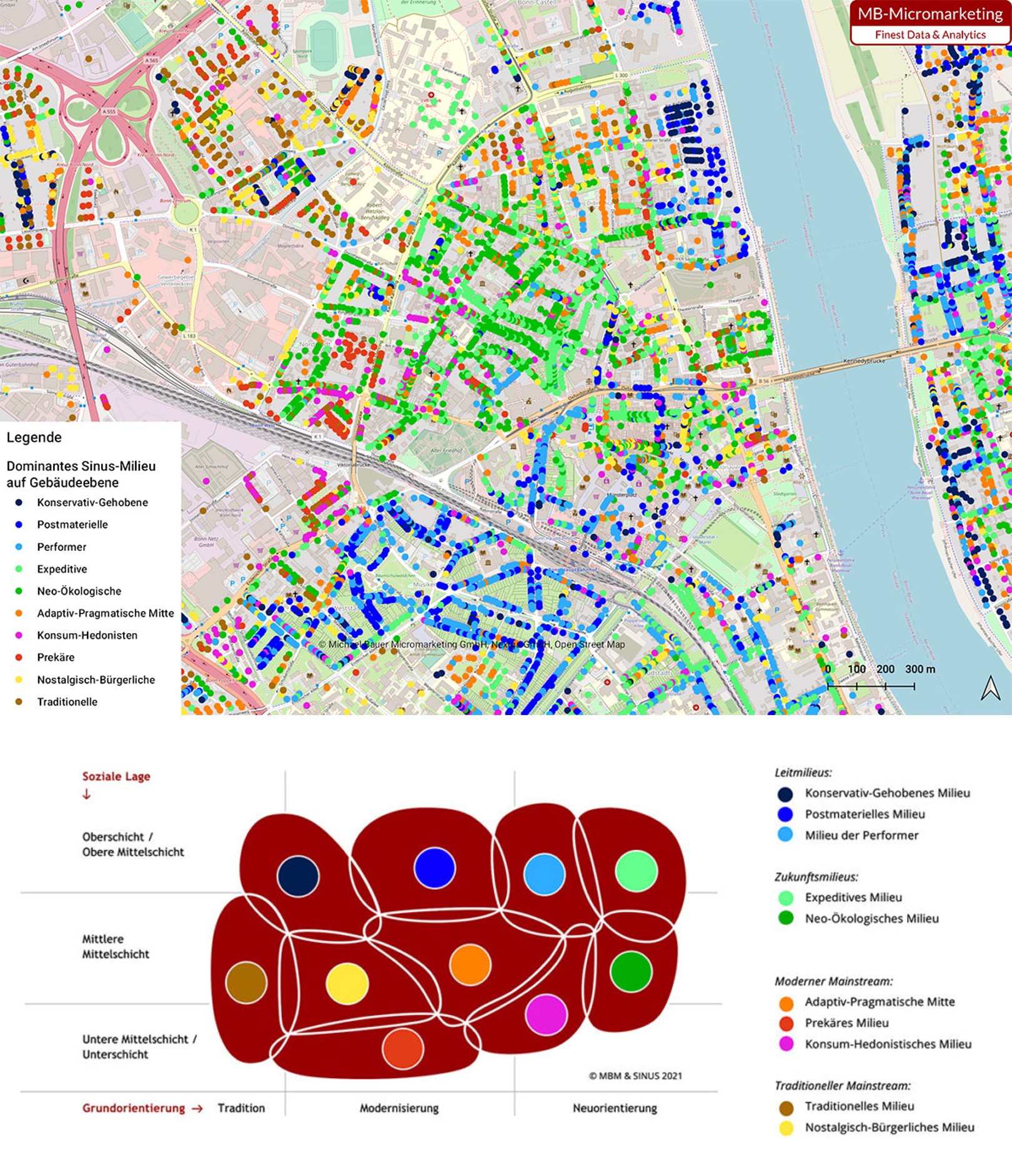 Der Zielgruppenspezialist Michael Bauer Micromarketing launcht exklusiv die neuen Sinus-Milieus® in der Microgeographie.