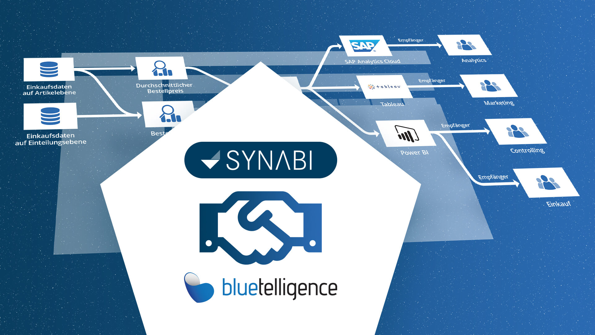 Synabi und bluetelligence – eine Partnerschaft für mehr BI Know-How und systemübergreifende Data Lineages