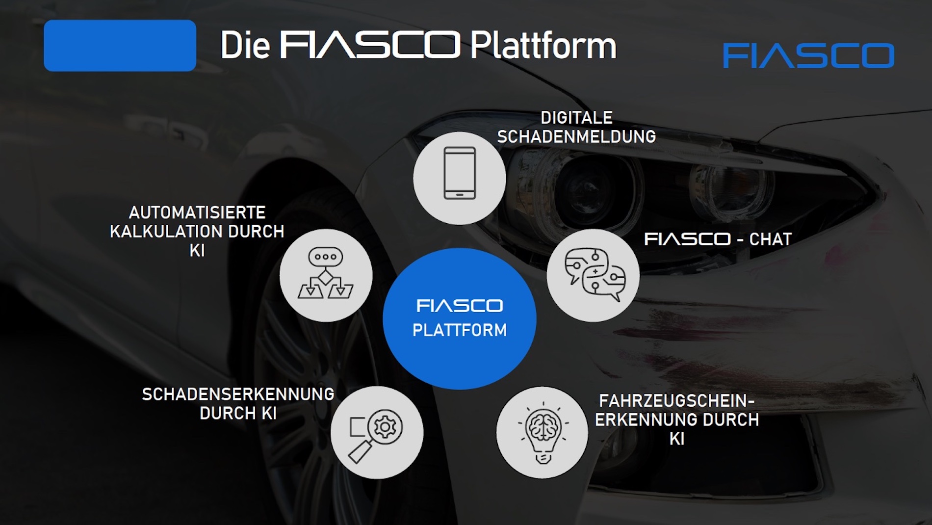 FIASCO: Web-App zur digitalen Schadenannahme/-kalkulation