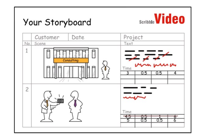 Die effektivste Form der Kommunikation mit Scribble Video