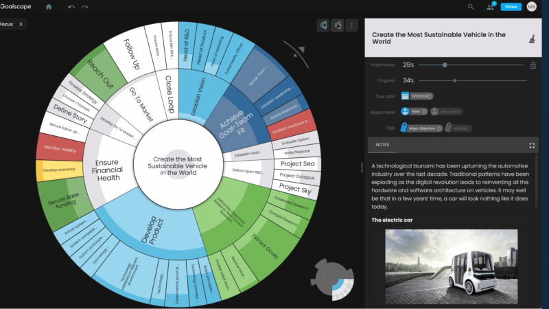 Visual Goal Management Software: Goalscape präsentiert neue Webanwendung