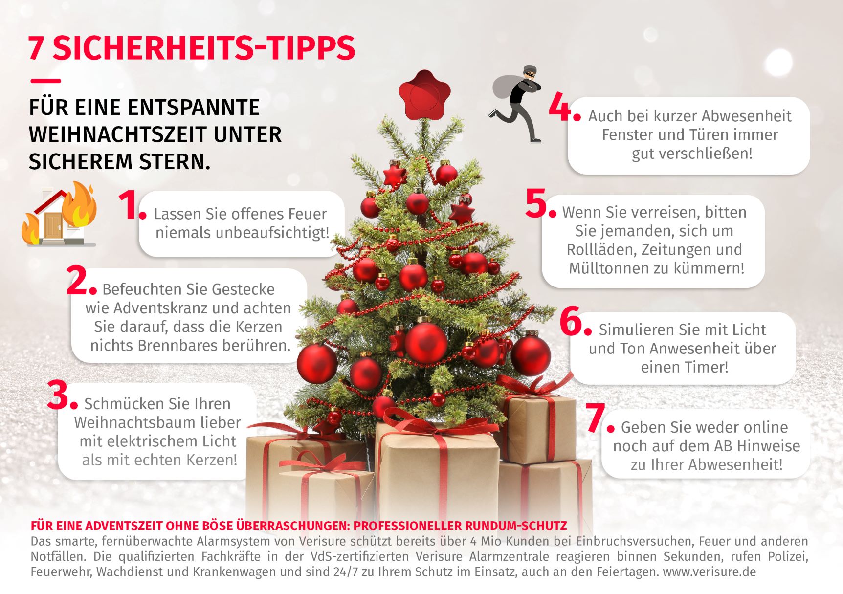 Ratgeber Sicherheit für die Weihnachtszeit