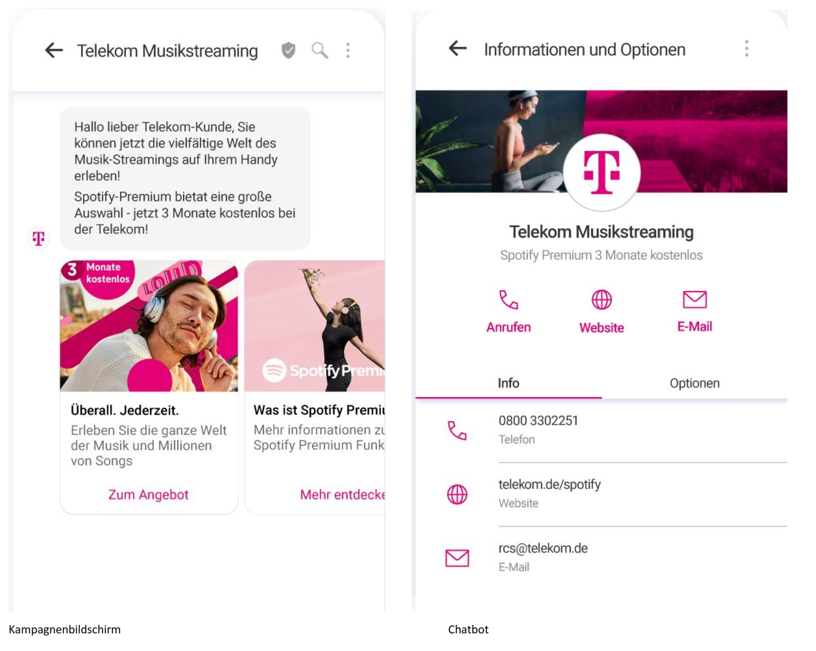 Telekom Deutschland verdoppelt Kampagnenerfolg mit RCS-Angebot von Infobip