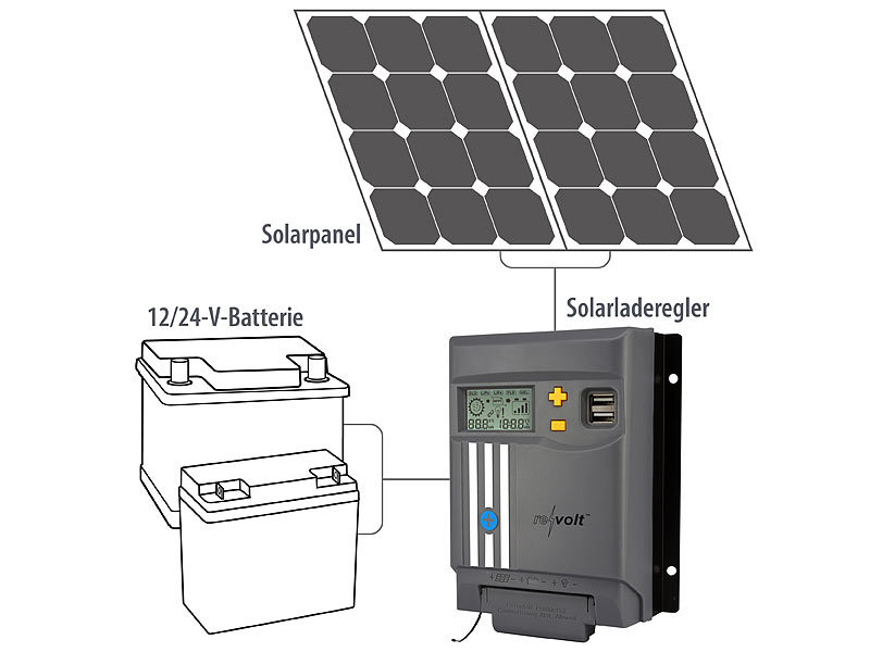 revolt MPPT-Solarladeregler MPPT-120 für 12/24-V-Batterie