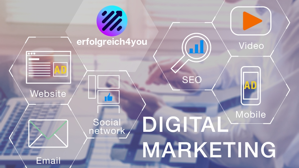 Online Marketing- mit Erfolgreich4you sichtbar werden