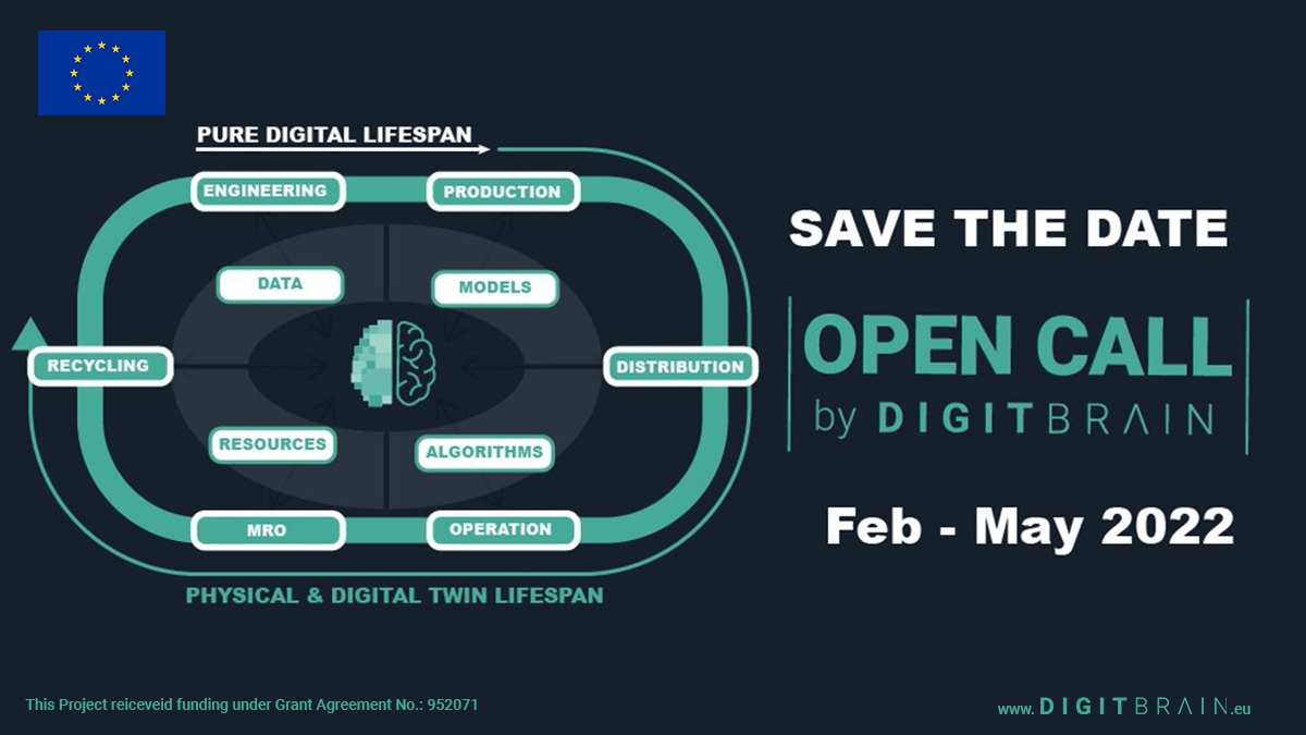 Open Call: Take The Step Towards Smart Manufacturing with DIGITbrain!