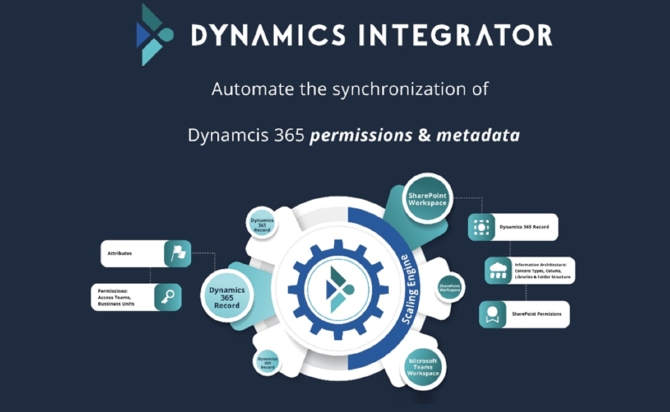 Valprovia stellt Dynamics Integrator vor