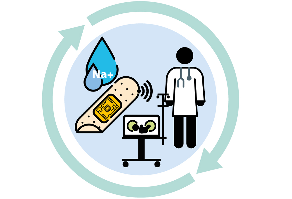 Systemtechnik LEBER koordiniert Forschungsprojekt für sensorgesteuertes Monitoring an Frühgeborenen