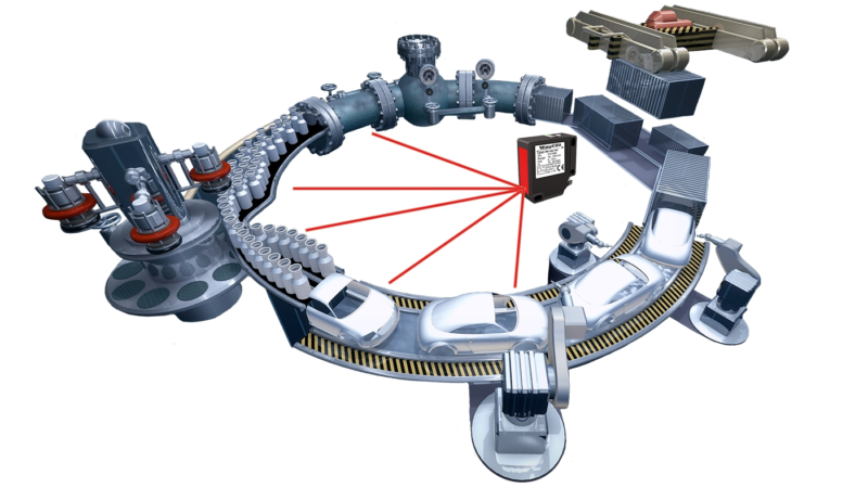 Distance measurement with laser sensor technology