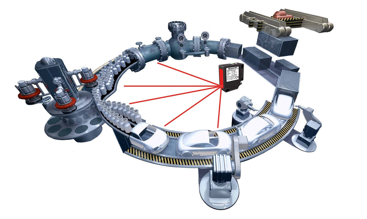 Distance measurement with laser sensor technology