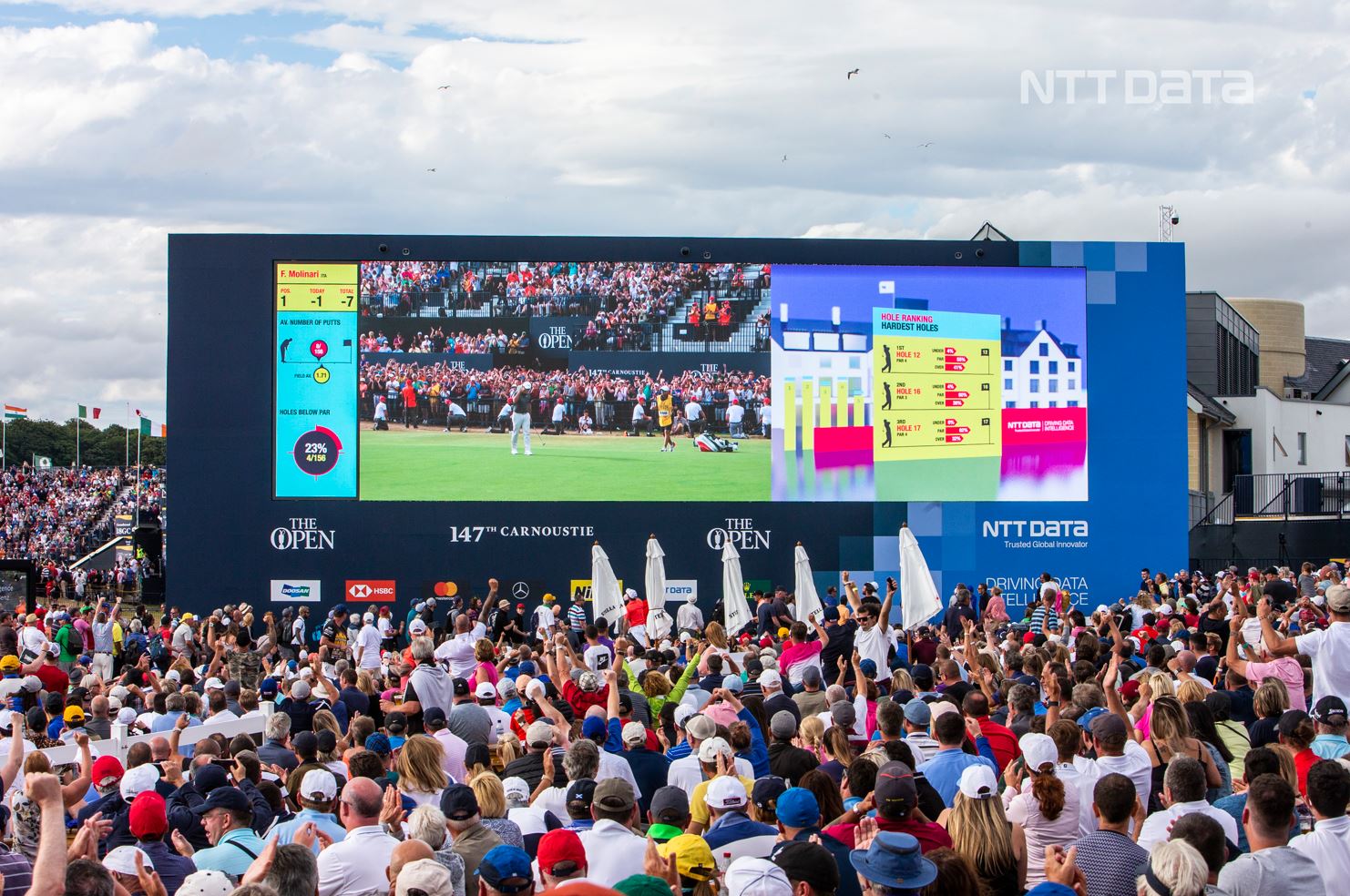 NTT DATA setzt Sponsoring von The Open fort und übernimmt die Schirmherrschaft über die AIG Women’s Open