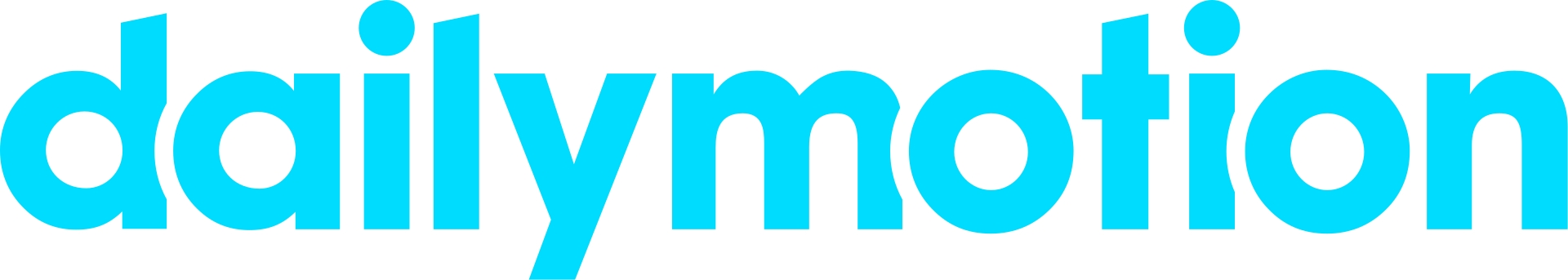 Warum ein Dailymotion-Channel mit Channel-Domain erfolgreicher ist…