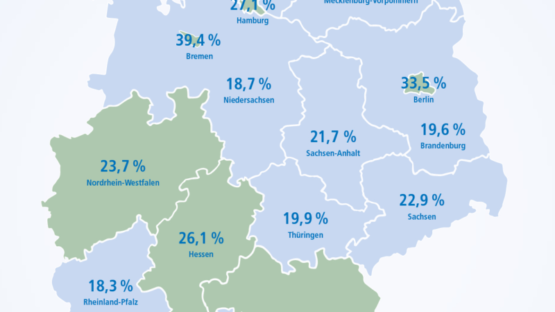 Die Bremer sind Deutscher Meister in Sachen Reparatur