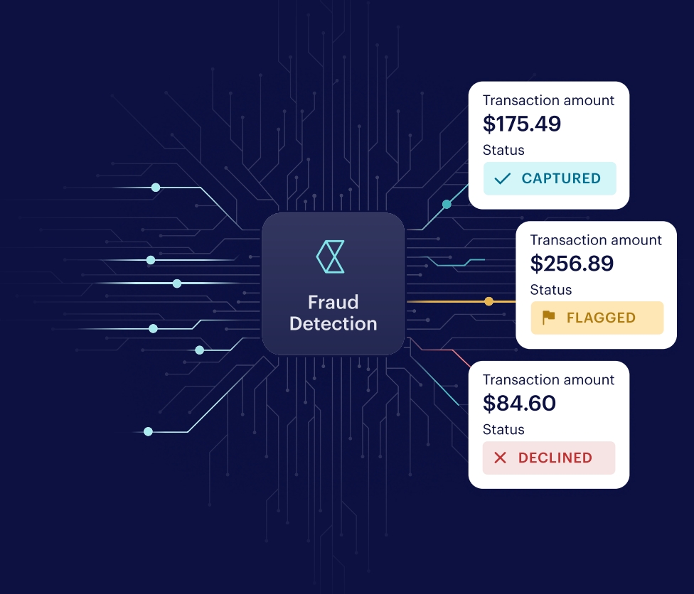 Checkout.com launcht mit Fraud Detection Pro eine neue professionelle Lösung zur Betrugserkennung