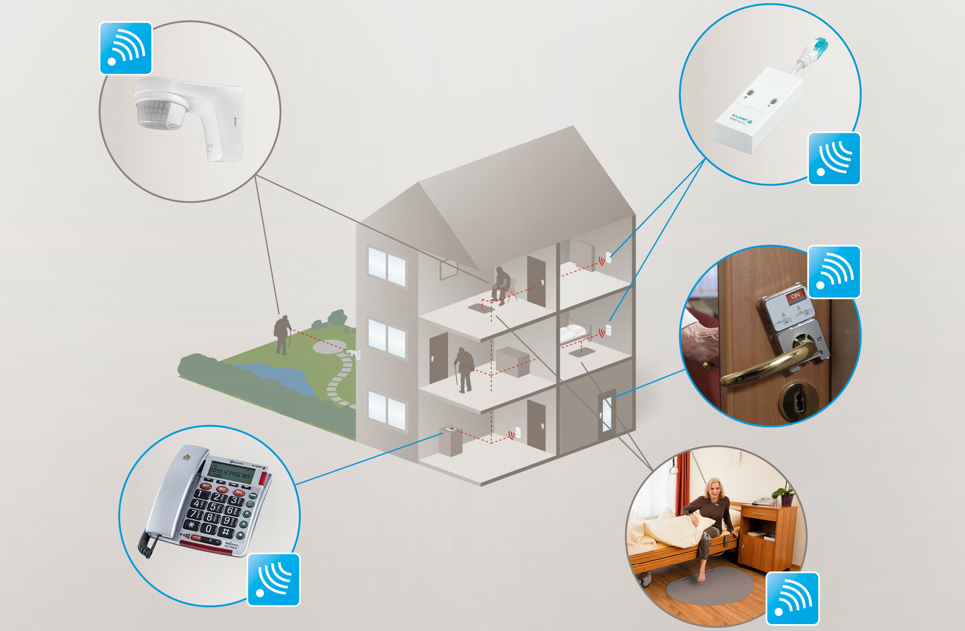 Pflege: Intelligente Assistenz-Systeme bieten Entlastung