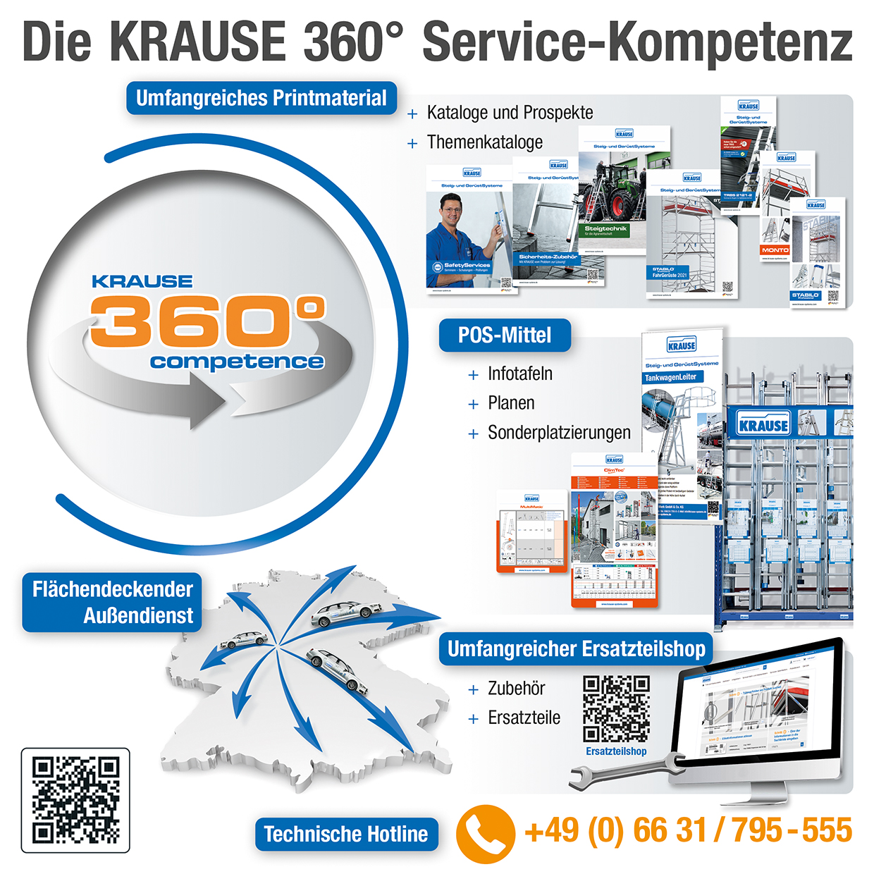 KRAUSE Service-Kompetenz