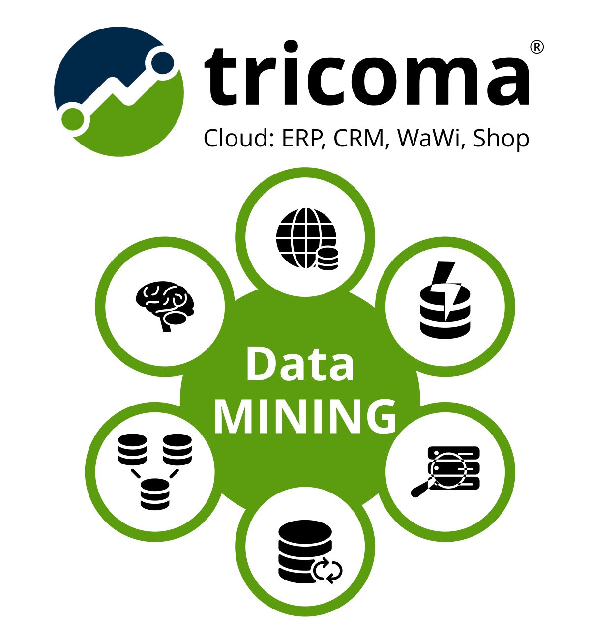 Data Mining im eCommerce – einfach und effektiv