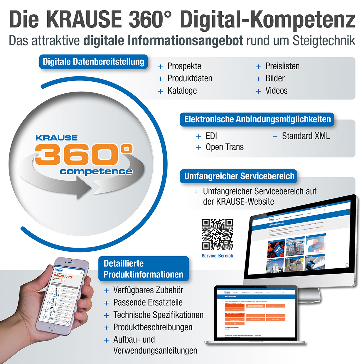 KRAUSE Digital-Kompetenz