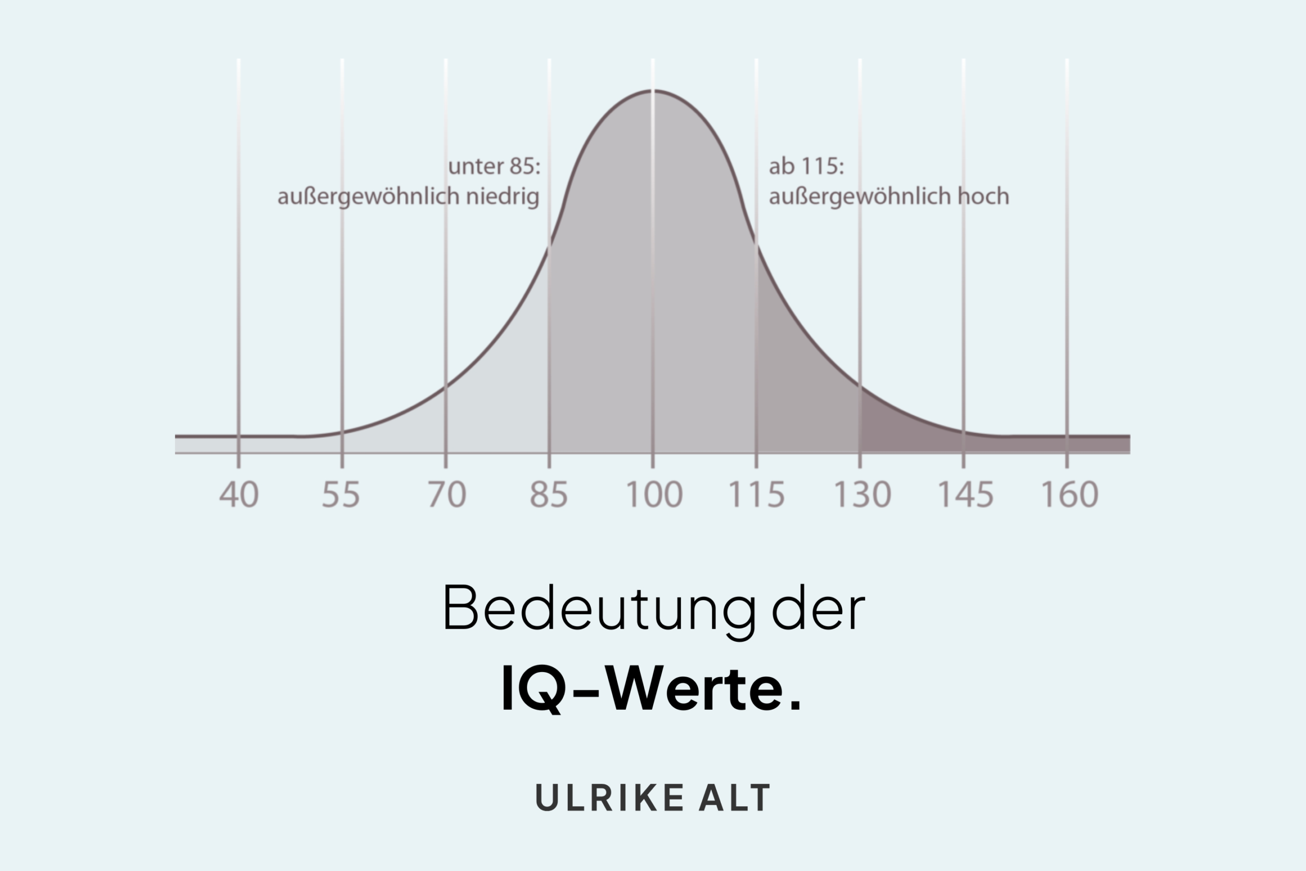 Ihr Kind ist der Klassenclown oder „Quälgeist“?