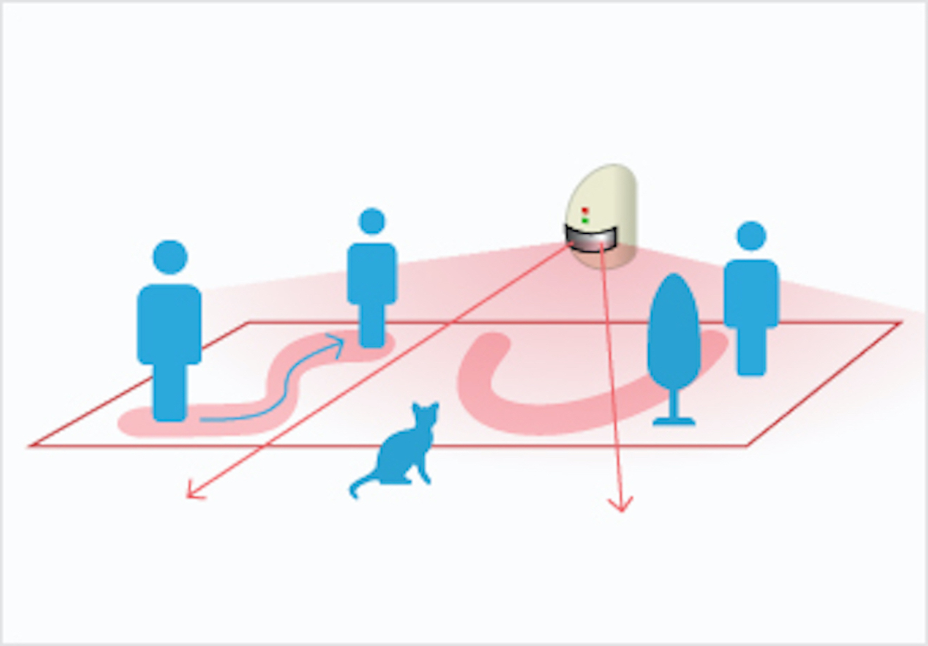 Digitalisation of security technology: Zone-D from DENSO protects more than just properties