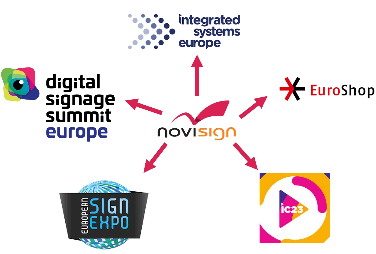 NoviSign – Digital Signage Aussteller auf grossen Messen weltweit