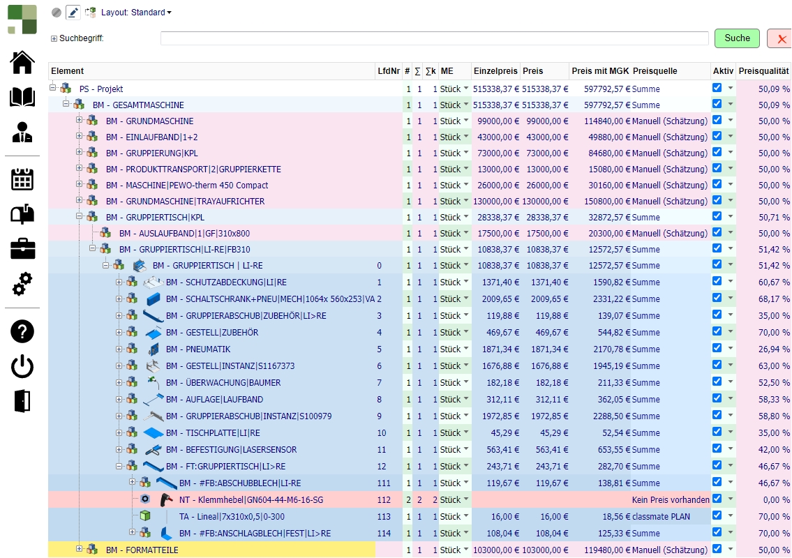 Neue Kalkulationssoftware: Projektcontrolling für die Produktentwicklung