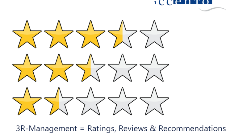 Online-Reputation und Vertrauen mit dem 3R-Management