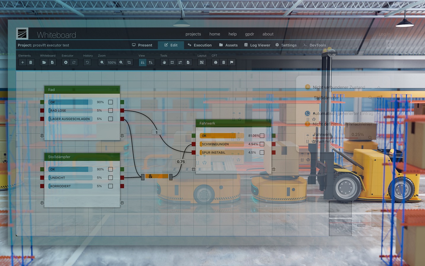 Hannover Messe – Risiken verringern: Fraunhofer-Software entwickelt FMEA weiter