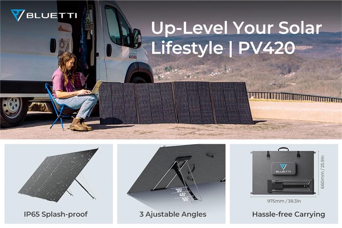 BLUETTI PV420: Mobiles PV-Modul mit bis zu 420W Leistung